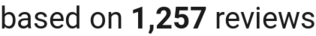 number of reviews
